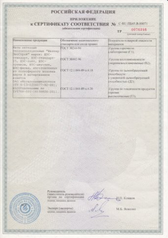 Сертификат соответствия